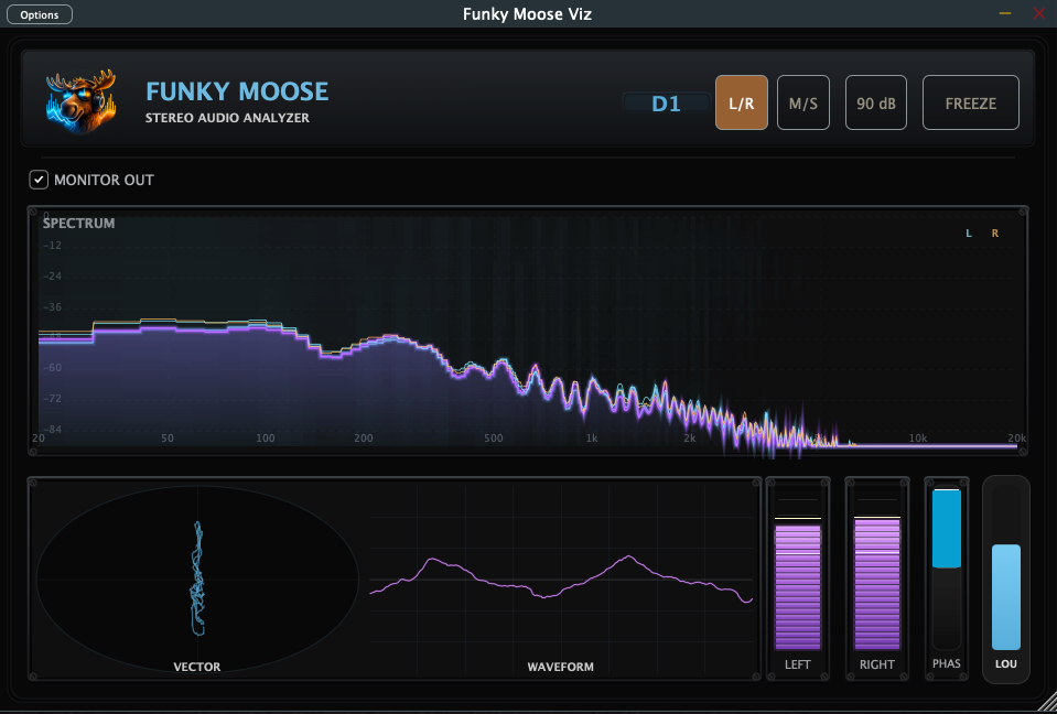 Funky Moose Viz Screenshot